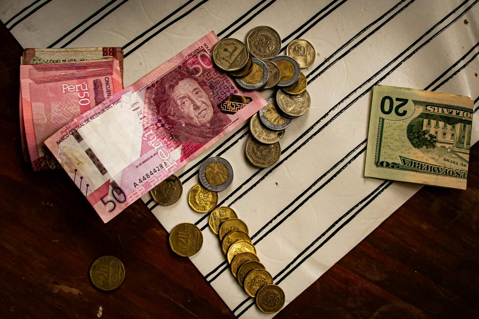 Norwegian currency.  What to know before you visit norway.